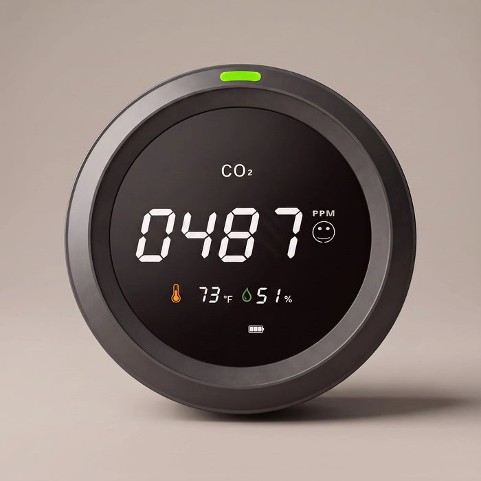 The CO2 monitor — Three readings, one face