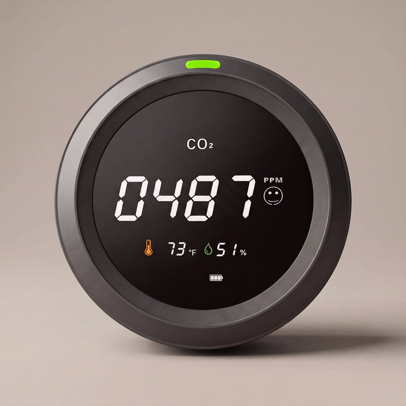 CO₂ Air Quality Monitor — Three readings, one face