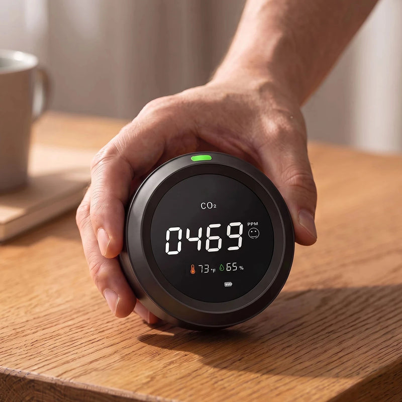 The CO2 monitor — Setting it down