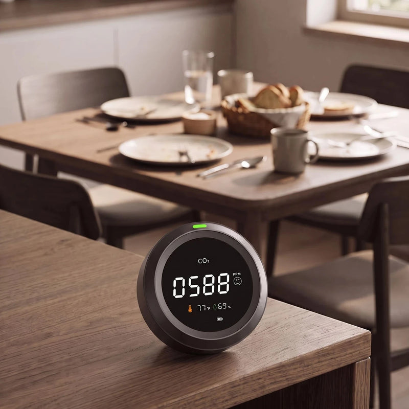 CO₂ Air Quality Monitor — The small room where people gather
