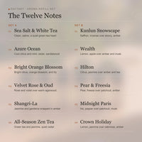 The twelve scents of Set A and Set B