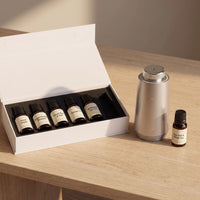 Aroma Refill Set with the Car Aroma Diffuser