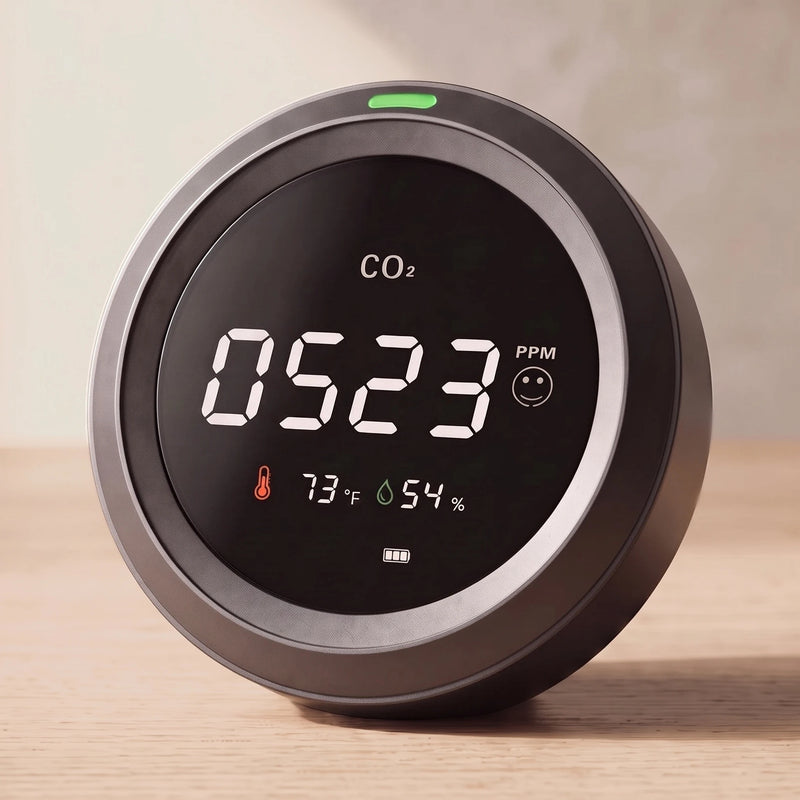 The CO2 monitor in Graphite