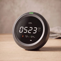 The CO2 monitor in Graphite
