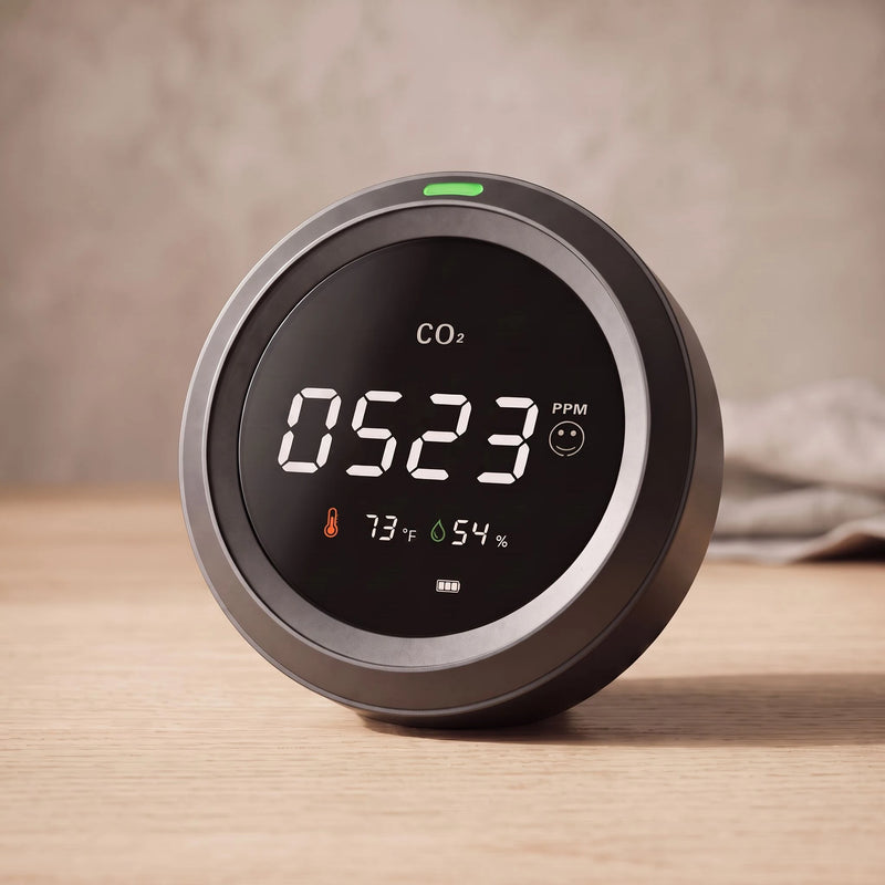 The CO2 monitor in Graphite